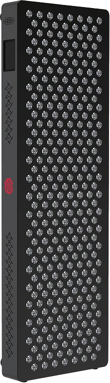 Product Panel